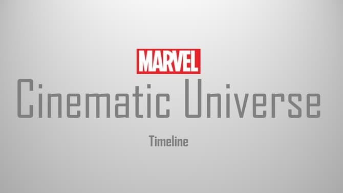 Marvel Cinematic Universe Timeline – Phases 1, 2, 3 Infographics